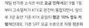 SRT, KTX 통합 간단요약