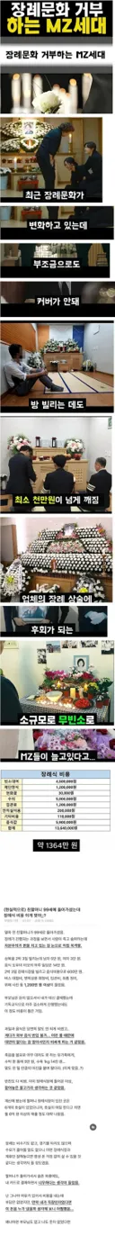 MZ 장례식 문화