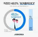 한국 48.5%가 친일파 ㄷㄷㄷㄷㄷ
