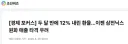 올라도 x랄... 내려도 지x...