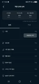 타스만 연비 좋아