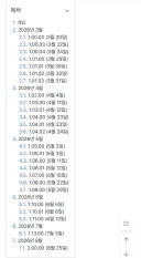 붉은사막 외국인들이 놀라는 이유를 알겠네.jpg