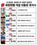 이제 중국인 가족한테도 70만원 지급 된다.