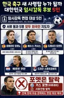 대한민국 축구 국가대표 임시감독 후보 5인(외국인)