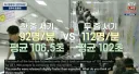 토론하는 사회 : 에스컬레이터, 어떻게 타야 안전할까요?