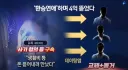 데이트 앱 환승 연애로 4억 뜯은 40대 여성.jpg