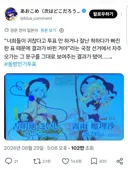 동방) 올해 동방 프로젝트 인기투표 이변 발생