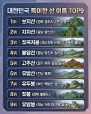 대한민국 특이한 산 이름