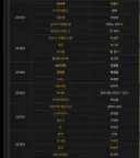 배우 박성웅 필모그래피 보면 안타까움