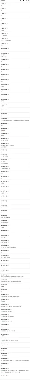 용혜인 지명에 모 커뮤 반응ㄷㄷ