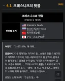 원신) 나무위키 크레스니크의 횃불 마신임무 스포 밖에 없네