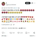 터키에 만연한 인종차별