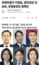 당분간 한국에서 떠오르는 무술은 주짓수(Jiu-Jitsu)가 될 것 같다.