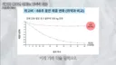 마운자로 끊고 유지하는 방법은 없습니다 평생 맞아야 해요(Dr.아구통)
