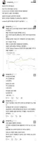 33% 수익을 달성한 최고의 매매법 발견