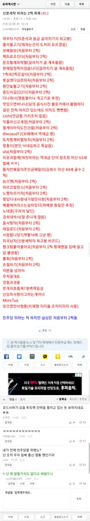 2찍들 글이 베스트에 자주 가는 이유