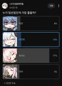 블루아카) 군대 맞선임 한명 고른다면?