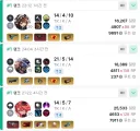 이터널리턴) 뭐지? 오늘 날인가?