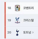 토트넘의 자리