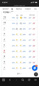 가을로 가는 날씨