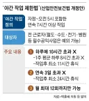 발의된 야간 작업 제한법의 문제는 일부 노동자들은 예외로 둘 수 있다는거죠.