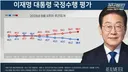 지지율 디커플링으로 진단하는 레임덕 초기