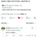 한국인이 좋아한 일본인의 의견