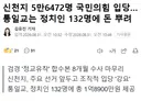 신천지 5만6472명 국민의힘 입당, 통일교는 정치인 132명에 돈 뿌려