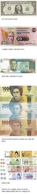 외국인들도 의아해한다는 대한민국 화폐의 이상한 점