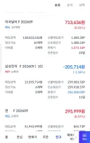 원화가 더 파워풀해질거 같아서 달러 숏쳤음