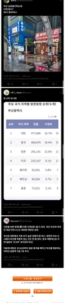 부산 이거 맞냐? 왜 다 중국어임?