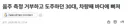 음주 측정 거부하고 도주하던 30대, 차량째 바다에 빠져