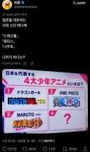 일본을 대표하는 4대 소년만화는?