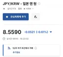 엔화 855 돌입