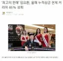 포커)2018년도에 콩등한 임요환