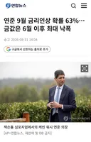 9월 금리 인상 확률 63%까지 올라갔네요