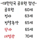 뽀찌 판사