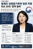 용혜인 경력 생각보다 좋은데요?