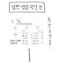 한달 동안 메소벌어서 남편 생일선물 사줬어