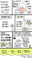 나도 루리웹 작가 한명 저격한다
