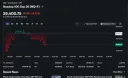 [주식] 미 이란 다시 충돌, 기름값 상승중 (3.37%)