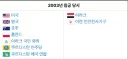 트럼프가 이란 전쟁 가지고 왜 동맹국들보고 안 도와주냐고 하는데