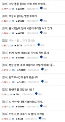 루리웹 유명 네임드