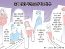 교체 테러 사건으로부터 1년 후.manga