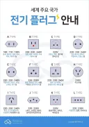 해외 여행갈때 다이소 필수품