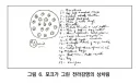 19세기 미국인들이 전라도와 요코하마에서 대접받은 밥상