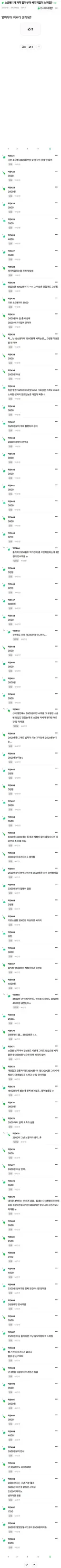 소금빵 1개 가격 얼마부터 싸가지없이 느껴짐?