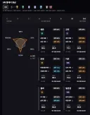 이터널리턴) ercraft 뭔가 꾸준하게 보게됨