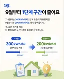 월급은 고정값 전기세는 상승세