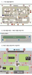 운전면허 시험 날먹이던 시절